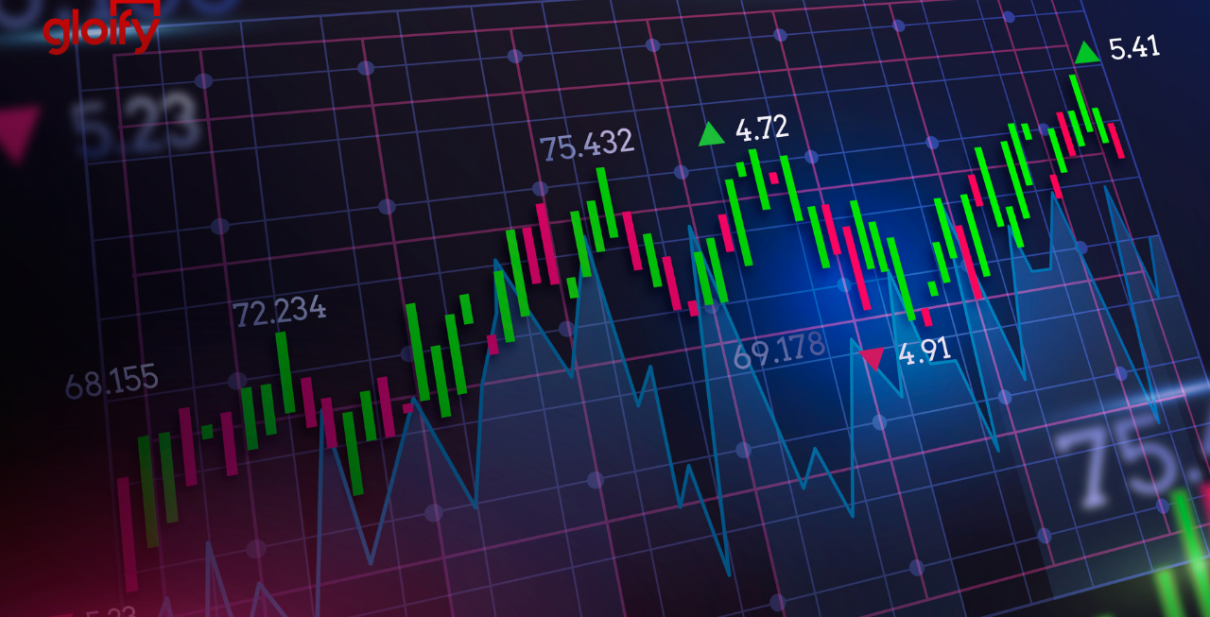 Stock Market Analysis